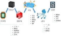 imToken 2.0最新空投活动解析及参与攻略